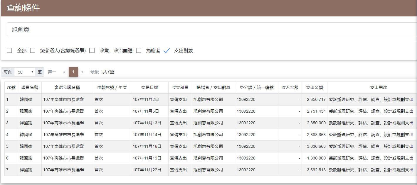 段宜康臉書附圖。 圖:翻攝自段宜康臉書 段宜康臉書附圖。 圖:翻攝自段宜康臉書