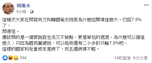 林濁水認為,支持韓國瑜者還有20多%,直言,這社會病了。 圖:翻攝林濁水臉書 林濁水認為,支持韓國瑜者還有20多%,直言,這社會病了。 圖:翻攝林濁水臉書