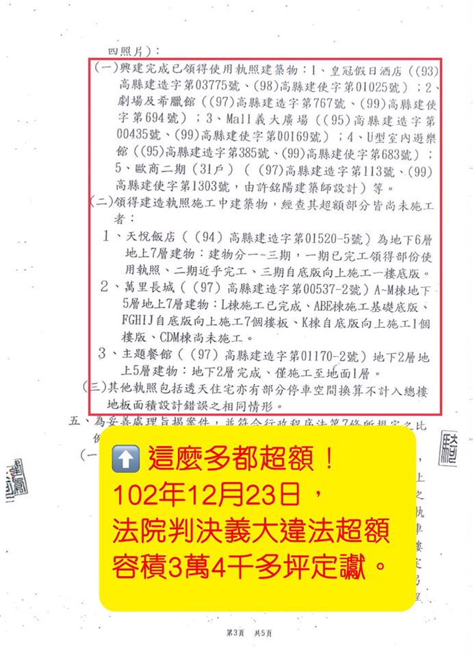 陳瓊華出示楊秋興縣長任內,公文認定義大世界超額容積違法。 圖:翻攝自陳瓊華臉書 陳瓊華出示楊秋興縣長任內,公文認定義大世界超額容積違法。 圖:翻攝自陳瓊華臉書