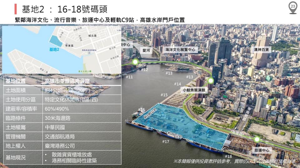 高雄市經發局所提出愛情摩天輪選址2:16-18號碼頭。 圖:翻攝邱俊憲臉書 高雄市經發局所提出愛情摩天輪選址2:16-18號碼頭。 圖:翻攝邱俊憲臉書