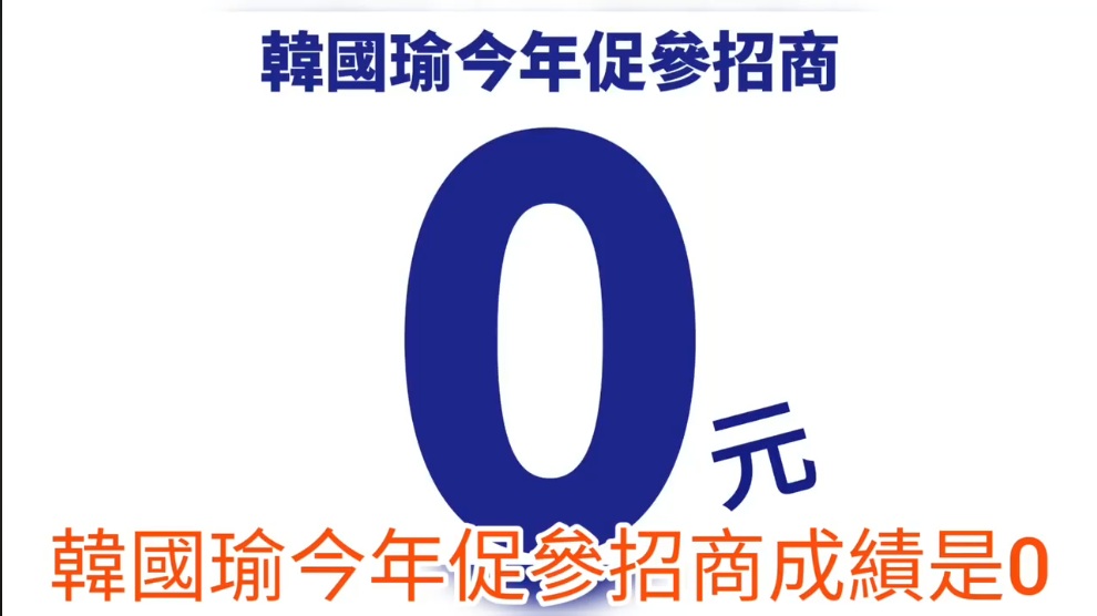 主導罷韓的《Wecare高雄》2日揭露韓國瑜主政的高雄市政府上路9個月「促參開發招商0元」。 圖:翻攝Wecare高雄臉書 主導罷韓的《Wecare高雄》2日揭露韓國瑜主政的高雄市政府上路9個月「促參開發招商0元」。 圖:翻攝Wecare高雄臉書