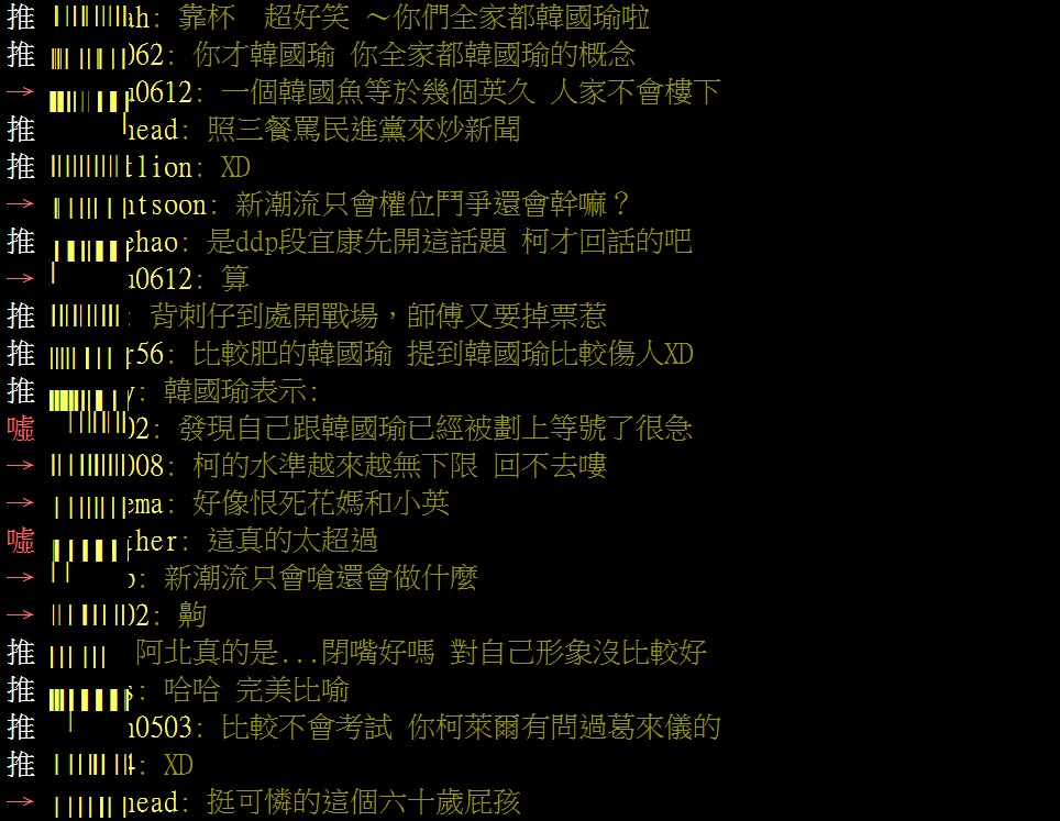 柯文哲稱陳菊是「比較肥的韓國瑜」,網友們認為,柯拿身材做文章並不可取,也有人強調,提到韓國瑜比較傷人。 圖:翻攝自批踢踢 柯文哲稱陳菊是「比較肥的韓國瑜」,網友們認為,柯拿身材做文章並不可取,也有人強調,提到韓國瑜比較傷人。 圖:翻攝自批踢踢