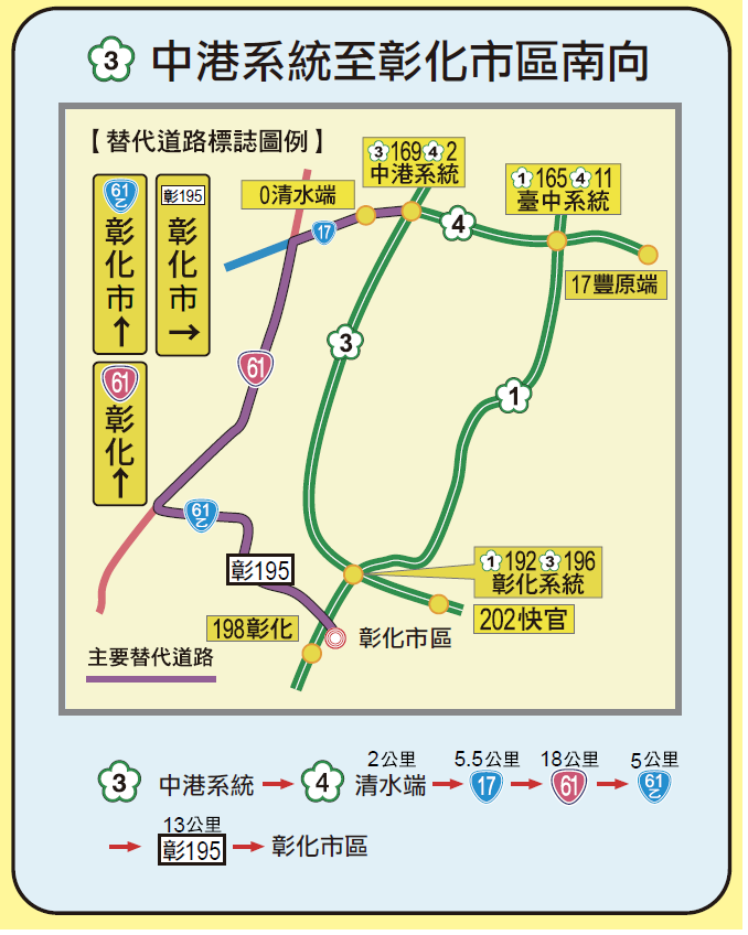 中港系統至彰化市區雙向替代道路圖 圖:高速公路局/提供 中港系統至彰化市區雙向替代道路圖 圖:高速公路局/提供