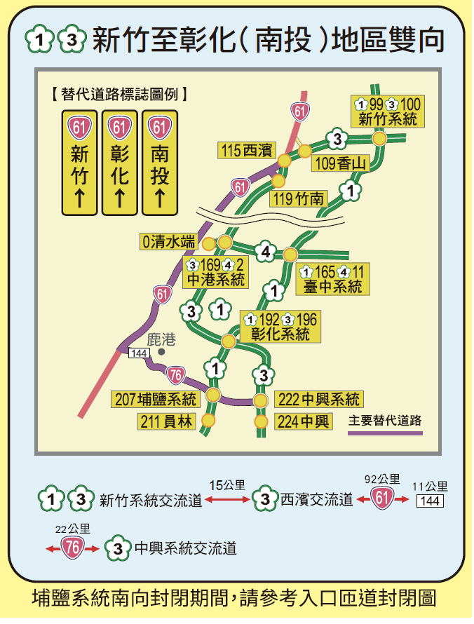 新竹至彰化地區雙向替代道路圖 圖:高速公路局/提供 新竹至彰化地區雙向替代道路圖 圖:高速公路局/提供