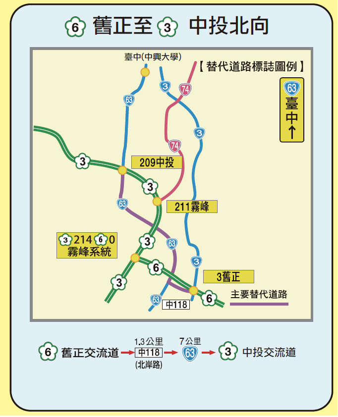 國6舊正至國3中投交流道北向替代道路圖. 圖:高速公路局/提供 國6舊正至國3中投交流道北向替代道路圖. 圖:高速公路局/提供