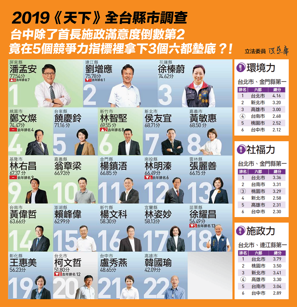 洪慈庸要盧秀燕好好面對。 圖 : 立委洪慈庸辦公室/提供 洪慈庸要盧秀燕好好面對。 圖 : 立委洪慈庸辦公室/提供