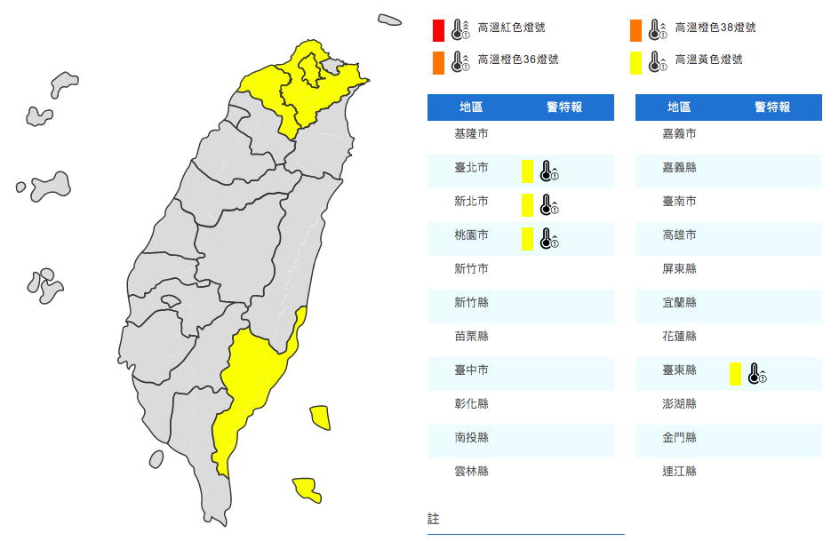 今(11)日午前台北市、新北市、桃園市及台東縣4縣市達高溫黃色燈號。 圖:取自中央氣象局官網 今(11)日午前台北市、新北市、桃園市及台東縣4縣市達高溫黃色燈號。 圖:取自中央氣象局官網