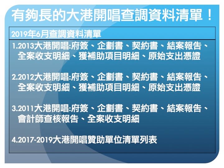 Wecare高雄臉書,PO出有夠長的大港開唱查調資料清單。 圖:翻攝Wecare高雄臉書 Wecare高雄臉書,PO出有夠長的大港開唱查調資料清單。 圖:翻攝Wecare高雄臉書