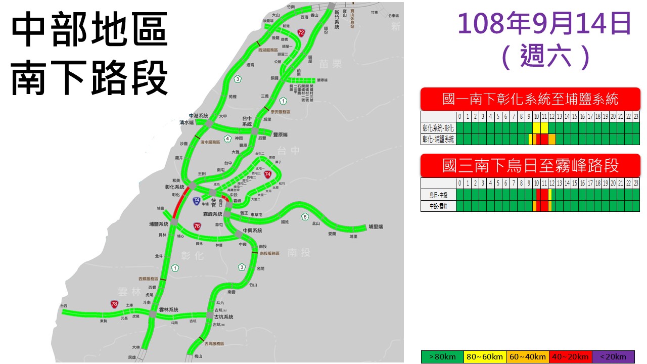 中部地區南下易塞路段 圖:交通部高速公路局/提供 中部地區南下易塞路段 圖:交通部高速公路局/提供