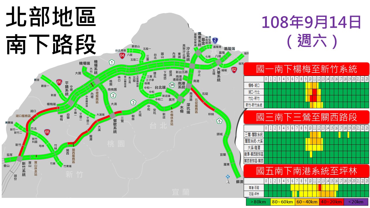 北部地區南下易塞路段 圖:交通部高速公路局/提供 北部地區南下易塞路段 圖:交通部高速公路局/提供