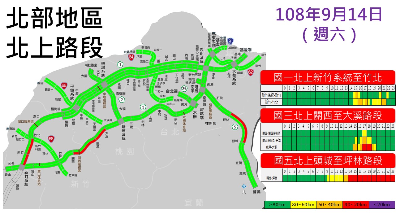 北部地區北上路段易塞路段 圖:交通部高速公路局/提供 北部地區北上路段易塞路段 圖:交通部高速公路局/提供