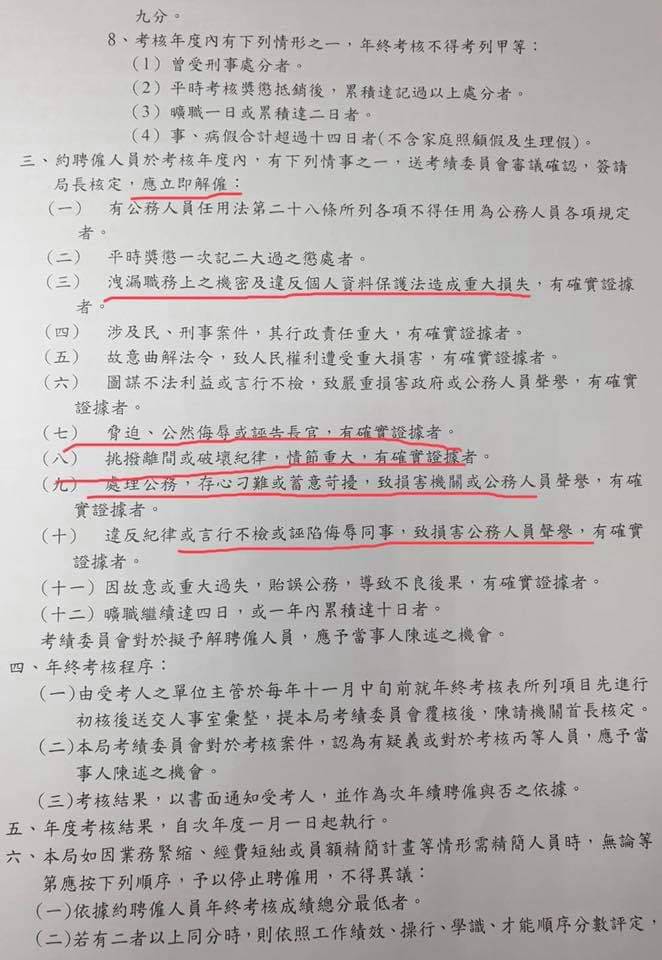 引起爭議的「約聘雇人員考核原則」第三條條文。 圖:翻攝Wecare高雄臉書 引起爭議的「約聘雇人員考核原則」第三條條文。 圖:翻攝Wecare高雄臉書