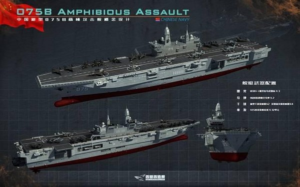 中國大陸075型兩棲攻擊艦設計概念圖。/圖:翻攝新浪軍事 中國大陸075型兩棲攻擊艦設計概念圖。/圖:翻攝新浪軍事