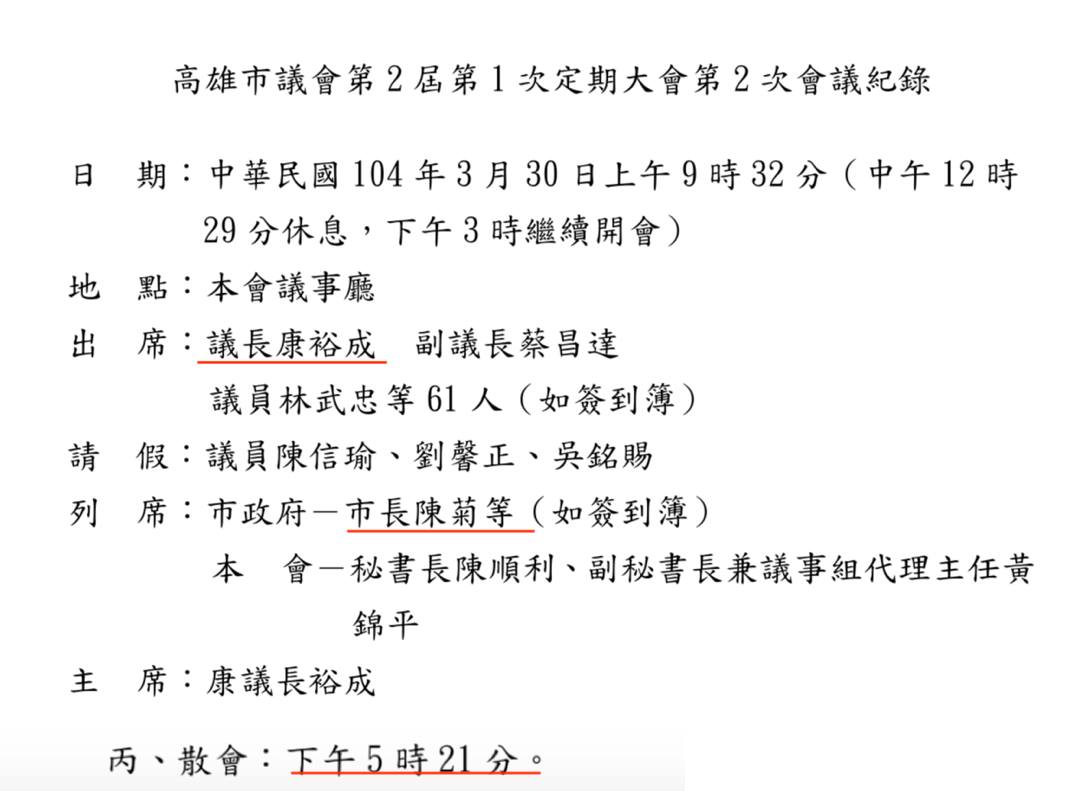 高市青工總會副秘書長李昶志指出,高雄市議會第2屆第1次定期大會第2次會議,104年3月30日,上午9時32分開會,下午5時21分散會 圖:翻攝自李昶志臉書 高市青工總會副秘書長李昶志指出,高雄市議會第2屆第1次定期大會第2次會議,104年3月30日,上午9時32分開會,下午5時21分散會 圖:翻攝自李昶志臉書