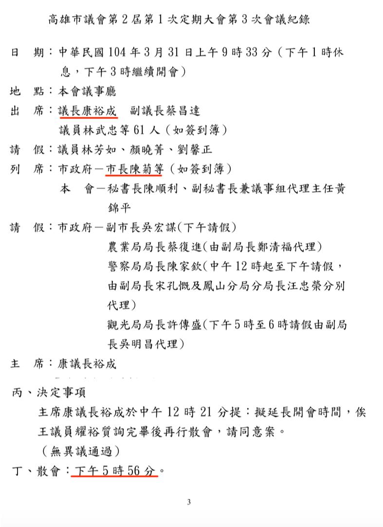 高市青工總會副秘書長李昶志指出,高雄市議會第2屆第1次定期大會第3次會議,104年3月31日,上午9時33分開會,下午5時56分散會。 圖:翻攝自李昶志臉書 高市青工總會副秘書長李昶志指出,高雄市議會第2屆第1次定期大會第3次會議,104年3月31日,上午9時33分開會,下午5時56分散會。 圖:翻攝自李昶志臉書