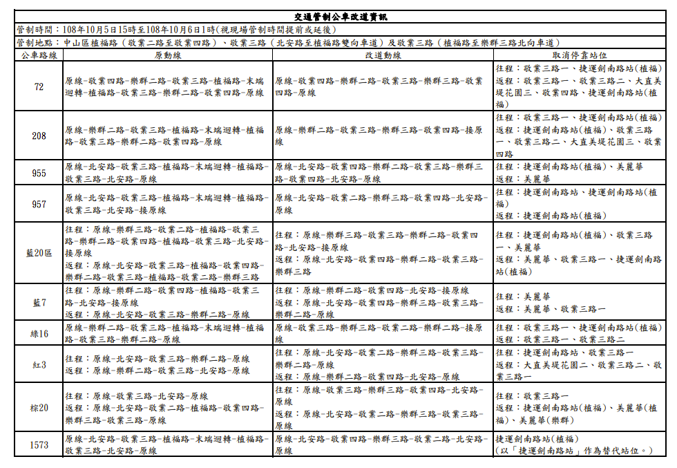 因應2019白晝之夜之公車改道資訊。 圖:台北市政府/提供 因應2019白晝之夜之公車改道資訊。 圖:台北市政府/提供