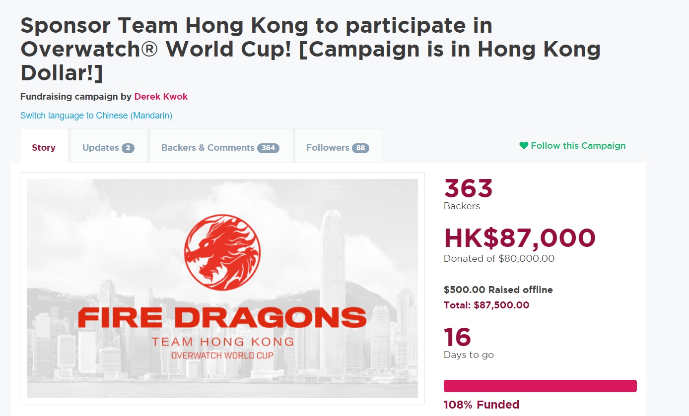 在Reddit鄉民伸手援助之下,原本陷入停頓的香港隊募資計畫一夜之後達標。 在Reddit鄉民伸手援助之下,原本陷入停頓的香港隊募資計畫一夜之後達標。