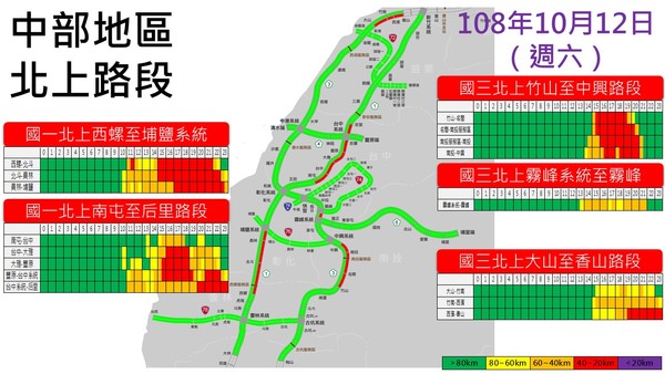 中部地區北上國道易塞路段。 圖/高公局提供 中部地區北上國道易塞路段。 圖/高公局提供