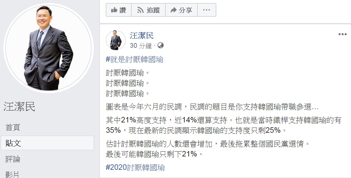 財經名嘴汪潔民PO文預言「討厭韓國瑜的人數還會增加」,估計韓國瑜最後可能只剩下21%的支持… 圖:翻攝汪潔民臉書 財經名嘴汪潔民PO文預言「討厭韓國瑜的人數還會增加」,估計韓國瑜最後可能只剩下21%的支持… 圖:翻攝汪潔民臉書
