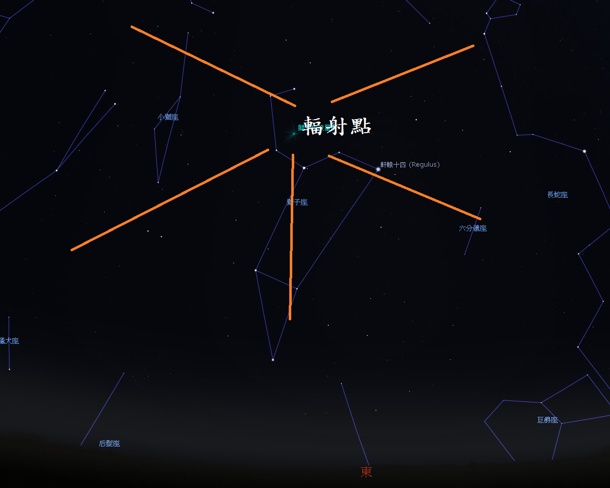 獅子座流星雨於11月8日凌晨2時30分左右的示意圖。 圖:取自台北天文館官網 獅子座流星雨於11月8日凌晨2時30分左右的示意圖。 圖:取自台北天文館官網