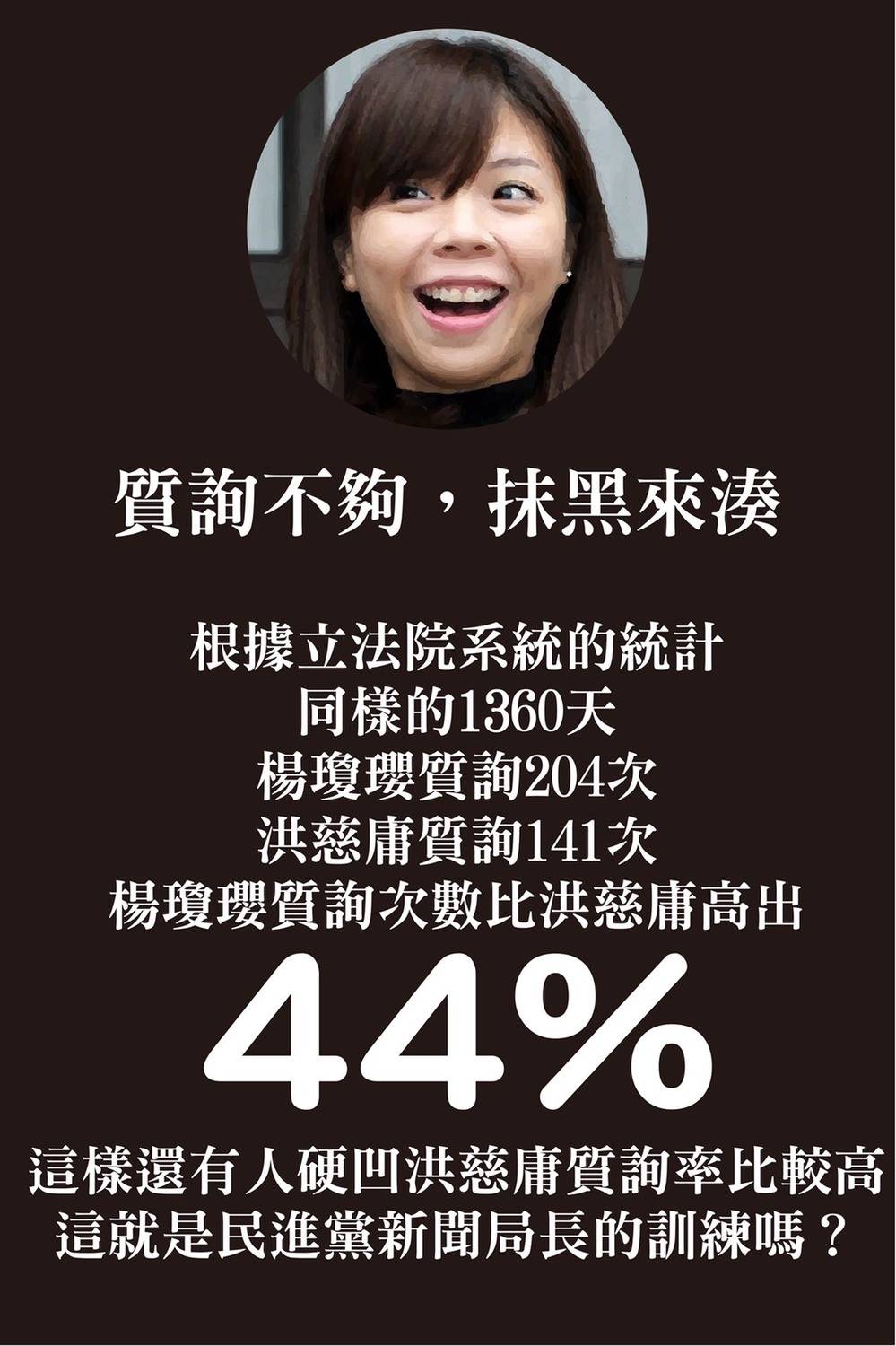 楊瓊瓔與洪慈庸兩陣營全面駁火。 圖 : 楊瓊瓔競辦/提供 楊瓊瓔與洪慈庸兩陣營全面駁火。 圖 : 楊瓊瓔競辦/提供