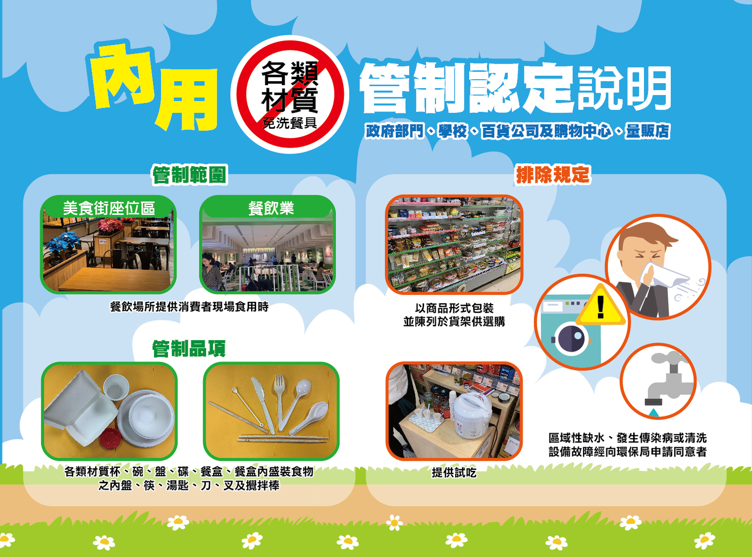 內用各種免洗餐具認定說明。 圖:環保署/提供 內用各種免洗餐具認定說明。 圖:環保署/提供