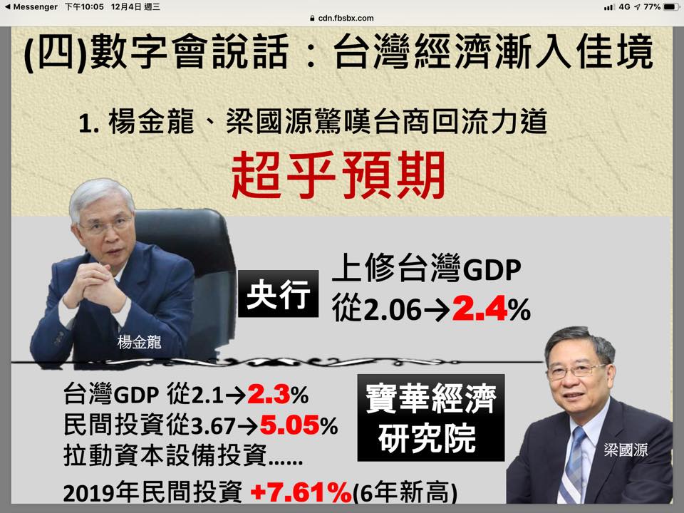 《財訊》社長兼發行人謝金河在臉書表示「用數字讓台灣經濟說話!」 圖:翻攝自謝金河FB 《財訊》社長兼發行人謝金河在臉書表示「用數字讓台灣經濟說話!」 圖:翻攝自謝金河FB