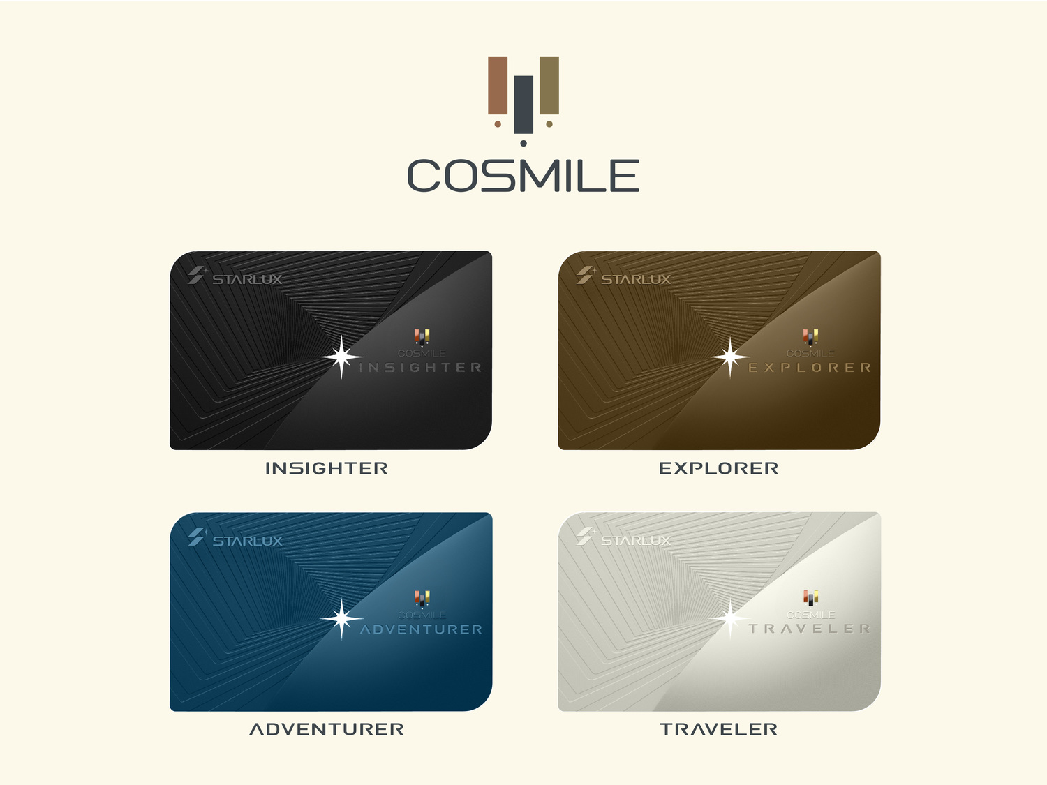 COSMILE四種等級會員為Traveler、Adventurer、Explorer、Insighter。 圖:星宇航空/提供 COSMILE四種等級會員為Traveler、Adventurer、Explorer、Insighter。 圖:星宇航空/提供