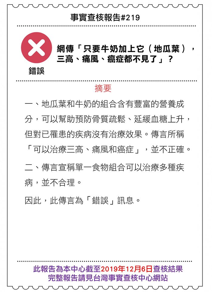 網路上流傳許多醫藥健康與飲食安全的假訊息   圖：翻攝自TFC 台灣事實查核中心 FB