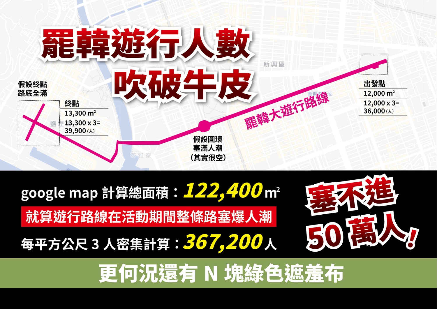 韓辦指控罷韓遊行人數灌水。 圖:韓國瑜競選辦公室提供 韓辦指控罷韓遊行人數灌水。 圖:韓國瑜競選辦公室提供