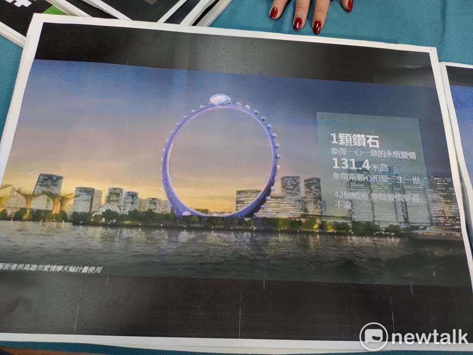 愛情摩天輪設計圖。 圖:黃建豪/攝 愛情摩天輪設計圖。 圖:黃建豪/攝
