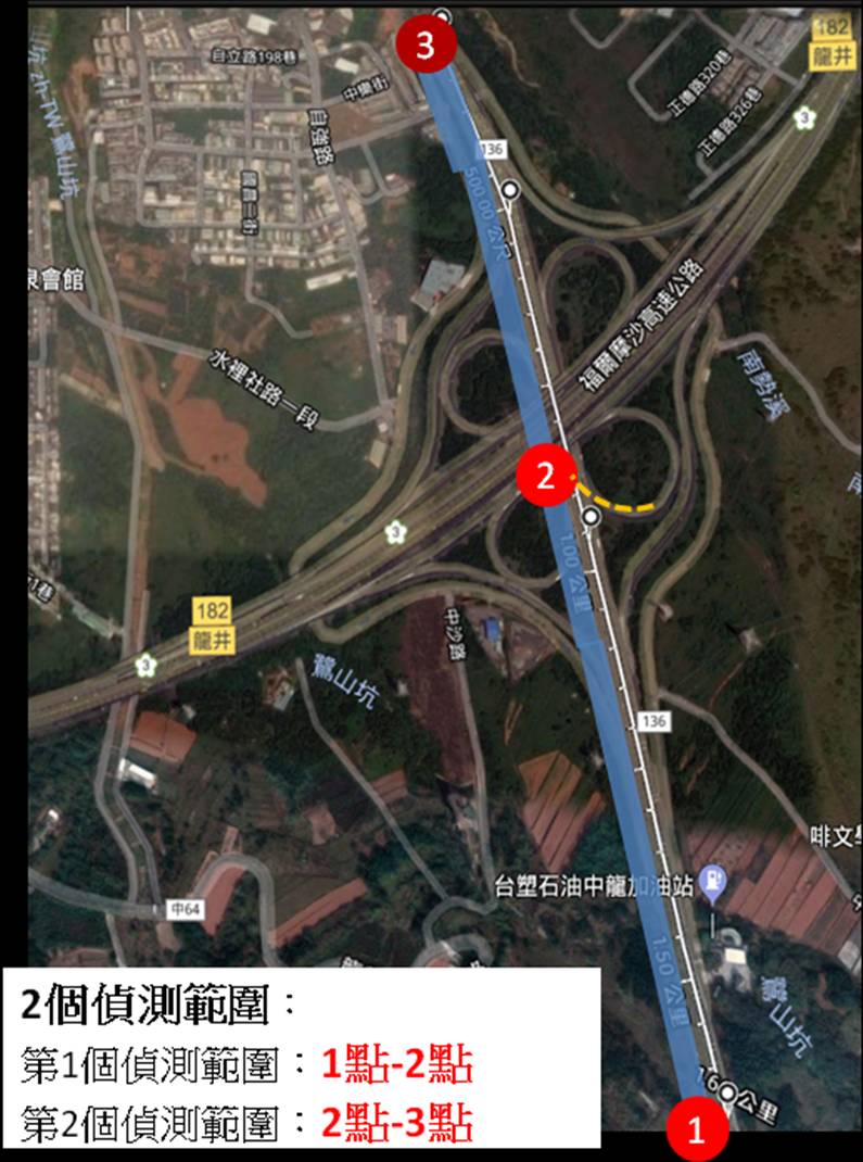 沙鹿區向上路六段長下坡路段實施2段區間測速示意圖。 圖:台中市政府警察局/提供 沙鹿區向上路六段長下坡路段實施2段區間測速示意圖。 圖:台中市政府警察局/提供
