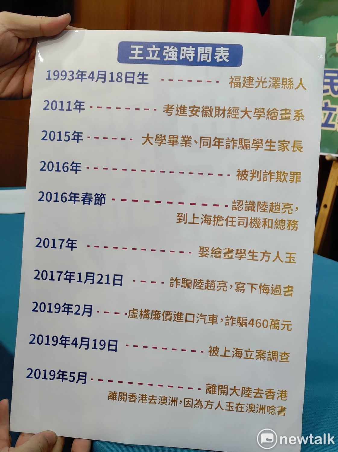王立強背景間表。 圖:黃建豪/攝 王立強背景間表。 圖:黃建豪/攝