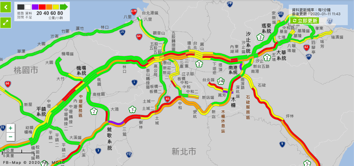 今天湧現返鄉投票車潮,多路段壅塞,國道3號三鶯-鶯歌系統更紫爆,時速僅18公里。 圖:取自高公局即時路況 今天湧現返鄉投票車潮,多路段壅塞,國道3號三鶯-鶯歌系統更紫爆,時速僅18公里。 圖:取自高公局即時路況