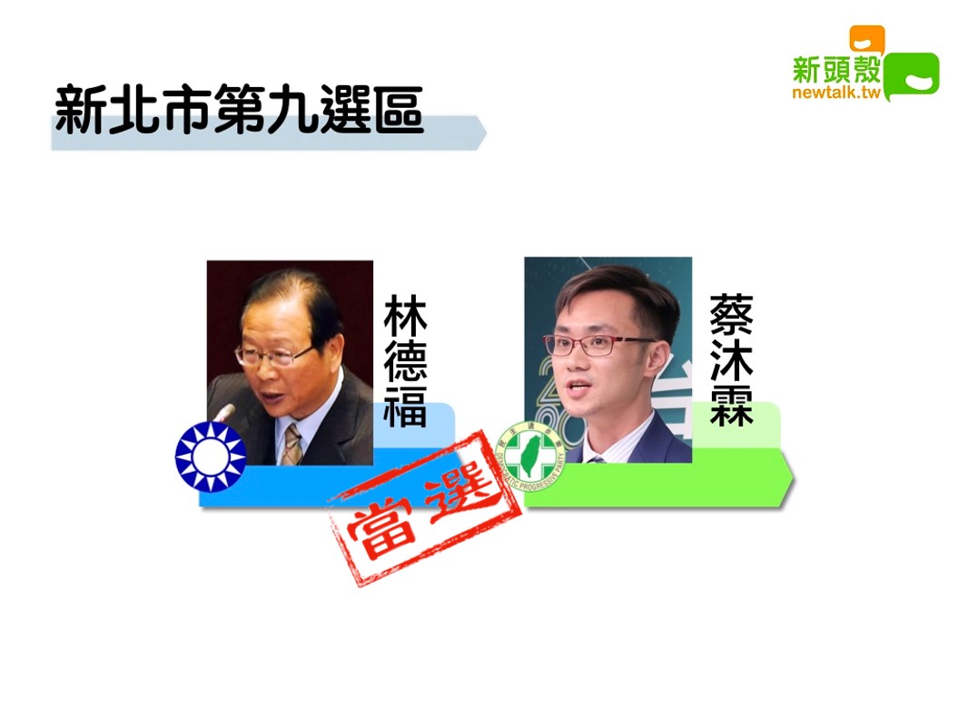 新北市第九選區,國民黨林德福以10萬2108票領先民進黨蔡沐霖的6萬8206票。 圖:新頭殼合成 新北市第九選區,國民黨林德福以10萬2108票領先民進黨蔡沐霖的6萬8206票。 圖:新頭殼合成
