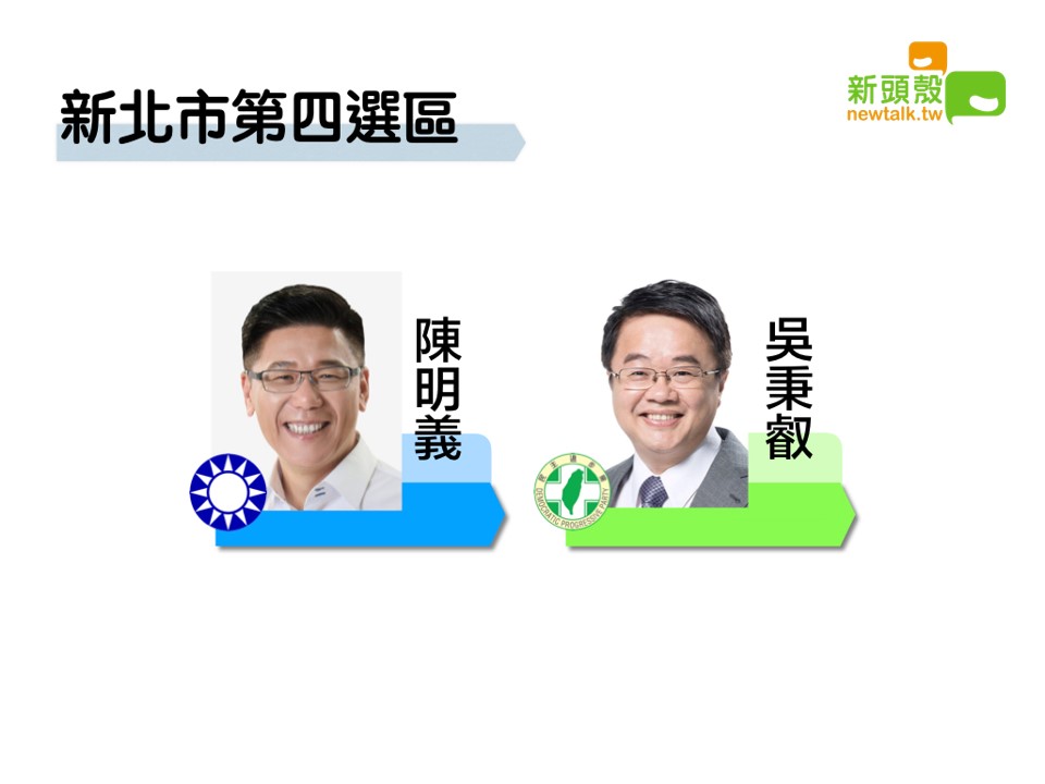 據東森新聞指出,新北市第四選區民進黨吳秉叡獲得4萬4285票自行宣布當選。 圖/新頭殼合成 據東森新聞指出,新北市第四選區民進黨吳秉叡獲得4萬4285票自行宣布當選。 圖/新頭殼合成
