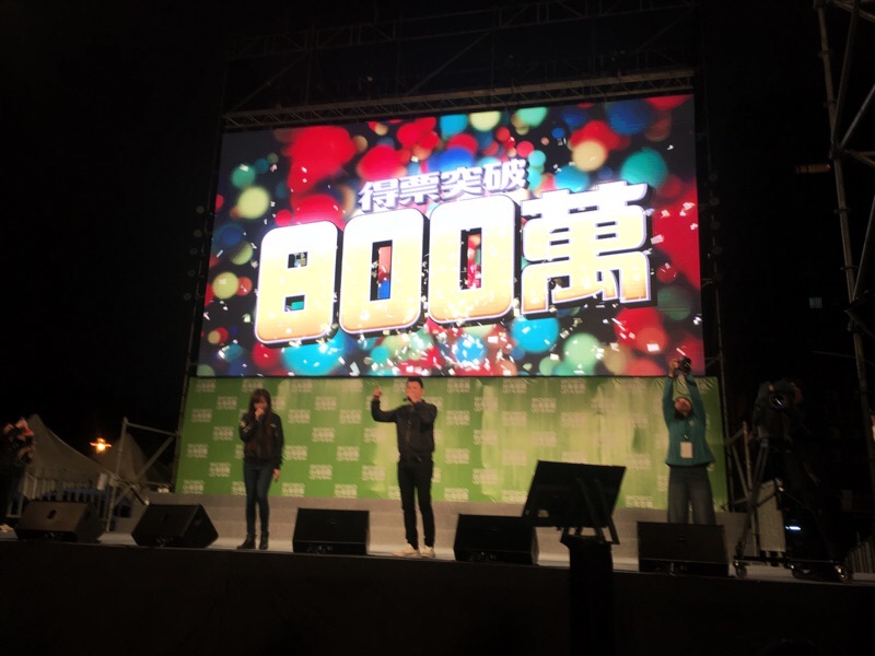 蔡英文得票數突破800萬票 圖:張良一/攝 蔡英文得票數突破800萬票 圖:張良一/攝