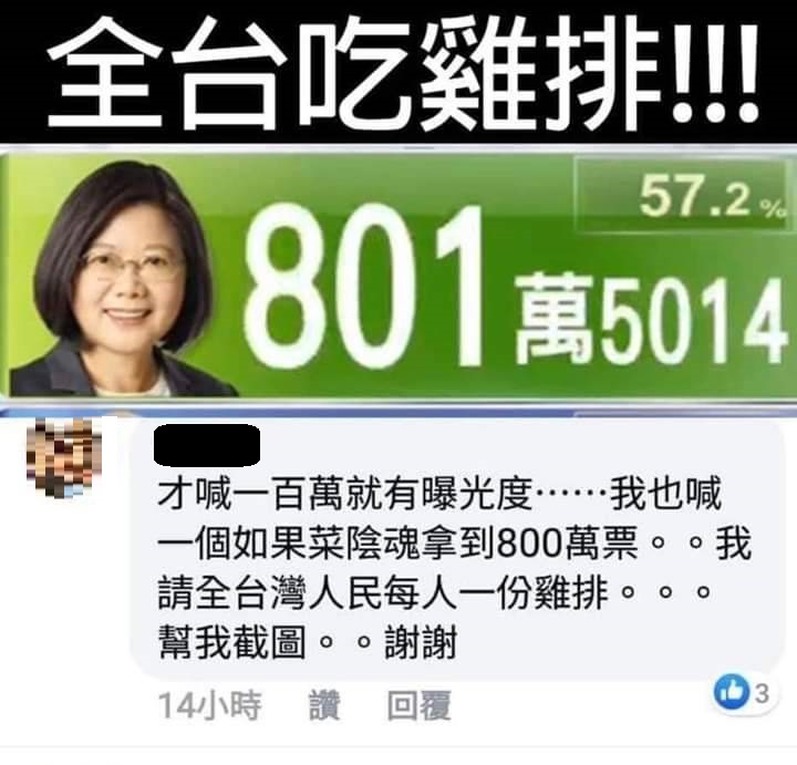 有網友在臉書發下豪語,稱若蔡若拿到800萬票,他要請全台灣人民每人一份雞排。 圖:翻攝自只是堵藍臉書 有網友在臉書發下豪語,稱若蔡若拿到800萬票,他要請全台灣人民每人一份雞排。 圖:翻攝自只是堵藍臉書