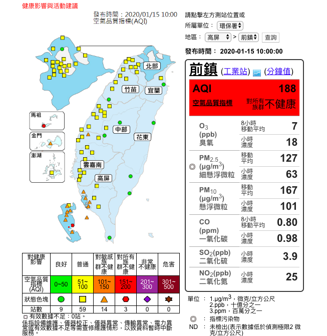 今(15)日大陸冷氣團逐漸減弱,空氣品質逐漸好轉,北部、竹苗、中部、雲嘉南、宜蘭空品區及澎湖地區為「普通」等級,不過高屏空品區為「橘色提醒」等級 圖:取自環保署空氣品質監測網 今(15)日大陸冷氣團逐漸減弱,空氣品質逐漸好轉,北部、竹苗、中部、雲嘉南、宜蘭空品區及澎湖地區為「普通」等級,不過高屏空品區為「橘色提醒」等級 圖:取自環保署空氣品質監測網