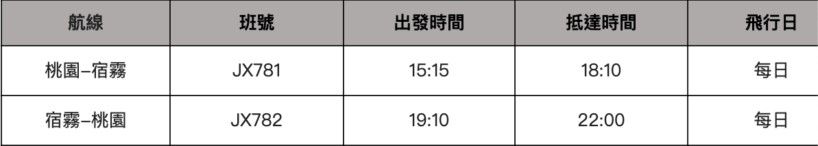 星宇航空確定將在今年4月6日開航宿霧,每日一班午去晚回 圖:星宇航空/提供 星宇航空確定將在今年4月6日開航宿霧,每日一班午去晚回 圖:星宇航空/提供