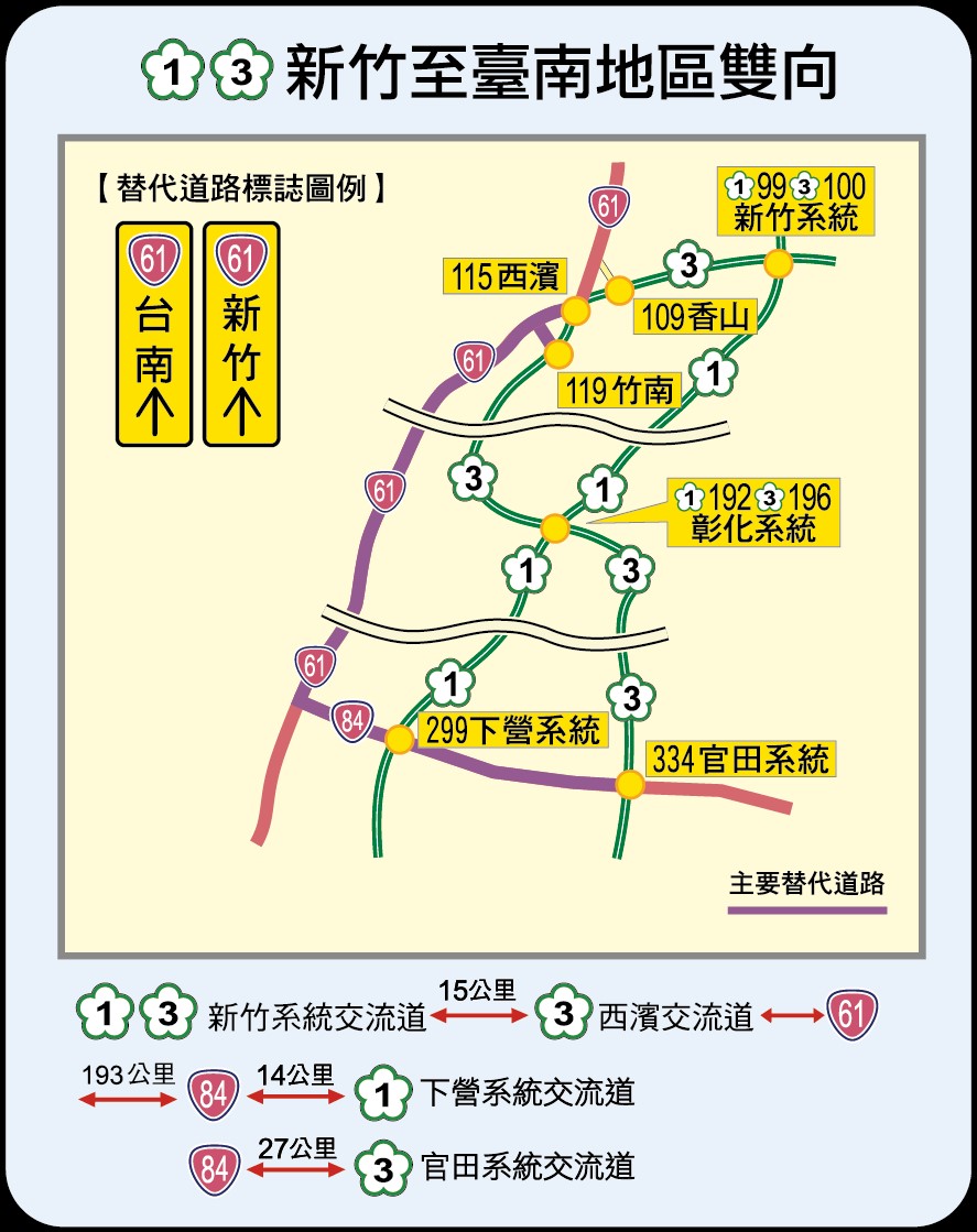 國1國3新竹至臺南地區雙向替代道路圖。 圖:高公局/提供 國1國3新竹至臺南地區雙向替代道路圖。 圖:高公局/提供