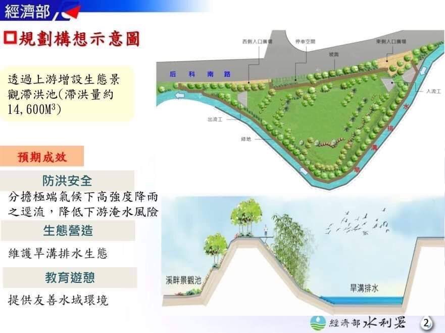 經濟部規畫構想示意圖。 圖:洪慈庸辦公室/提供 經濟部規畫構想示意圖。 圖:洪慈庸辦公室/提供