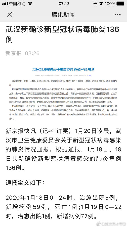 中國網友20日一早發現武漢市暴增136起新型武漢肺炎病例,在微博引起討論。 圖:翻攝自2B文藝小年輕微博 中國網友20日一早發現武漢市暴增136起新型武漢肺炎病例,在微博引起討論。 圖:翻攝自2B文藝小年輕微博