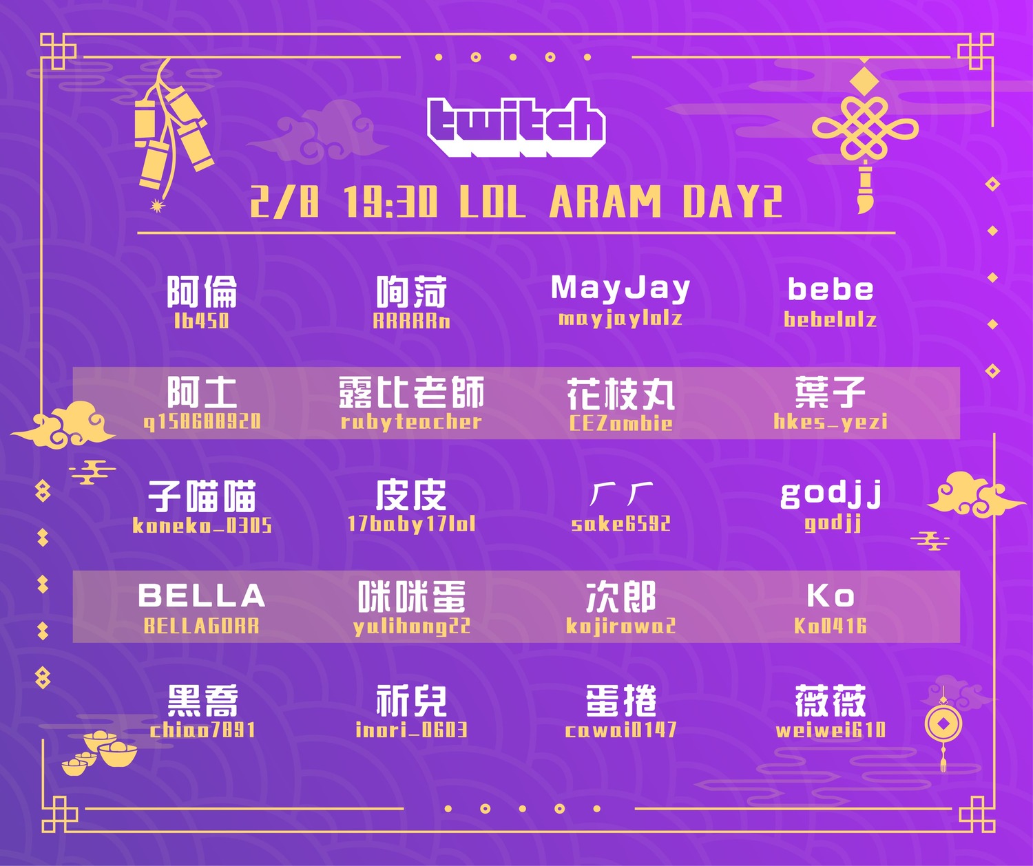 2月8日《英雄聯盟》咆嘯深淵模式(ARAM)參實況主名單 圖:TESL/提供 2月8日《英雄聯盟》咆嘯深淵模式(ARAM)參實況主名單 圖:TESL/提供