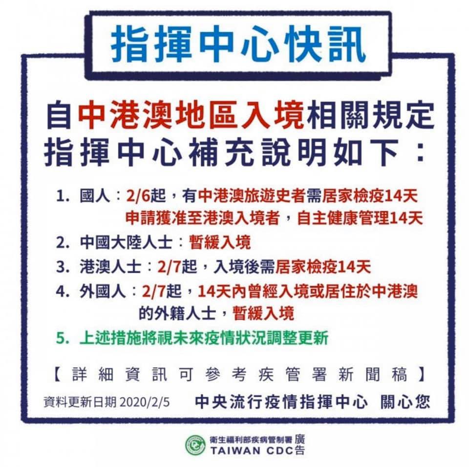 由於武漢肺炎來勢洶洶,中央流行疫情指揮中心特別針對曾經出入中港澳地區的國人與外國旅客有相關規範。 圖:翻攝自劉世芳臉書 由於武漢肺炎來勢洶洶,中央流行疫情指揮中心特別針對曾經出入中港澳地區的國人與外國旅客有相關規範。 圖:翻攝自劉世芳臉書