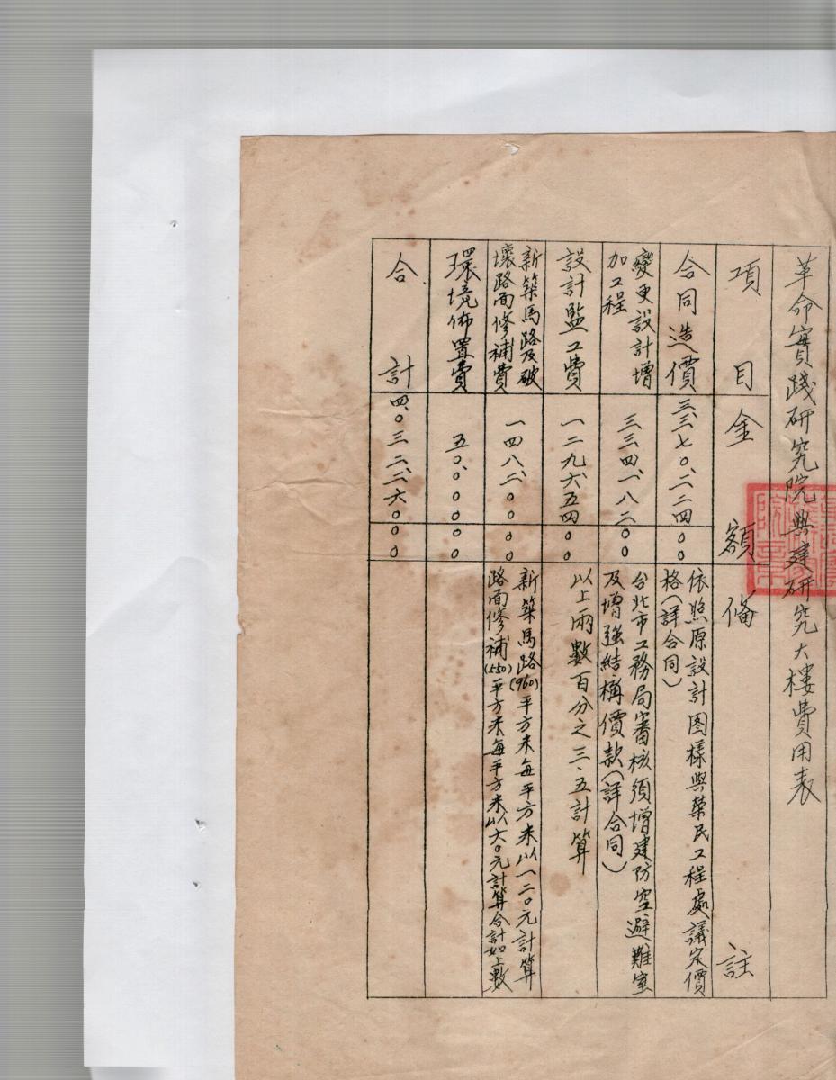 國民黨向政府要求追加經費。 圖:翻攝自黨產會官網 國民黨向政府要求追加經費。 圖:翻攝自黨產會官網