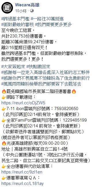 「wecare高雄」昨晚宣布,罷韓連署書的數量已達突破第二階段門檻。 圖:翻攝自Wecare高雄臉書 「wecare高雄」昨晚宣布,罷韓連署書的數量已達突破第二階段門檻。 圖:翻攝自Wecare高雄臉書