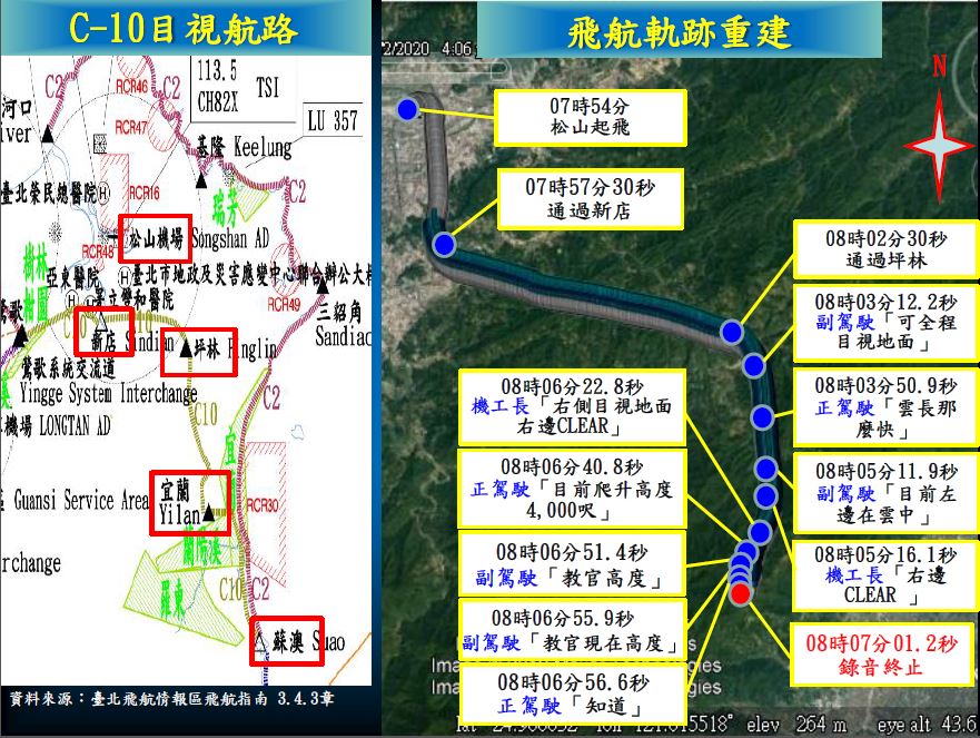 圖:國防部/提供 圖:國防部/提供