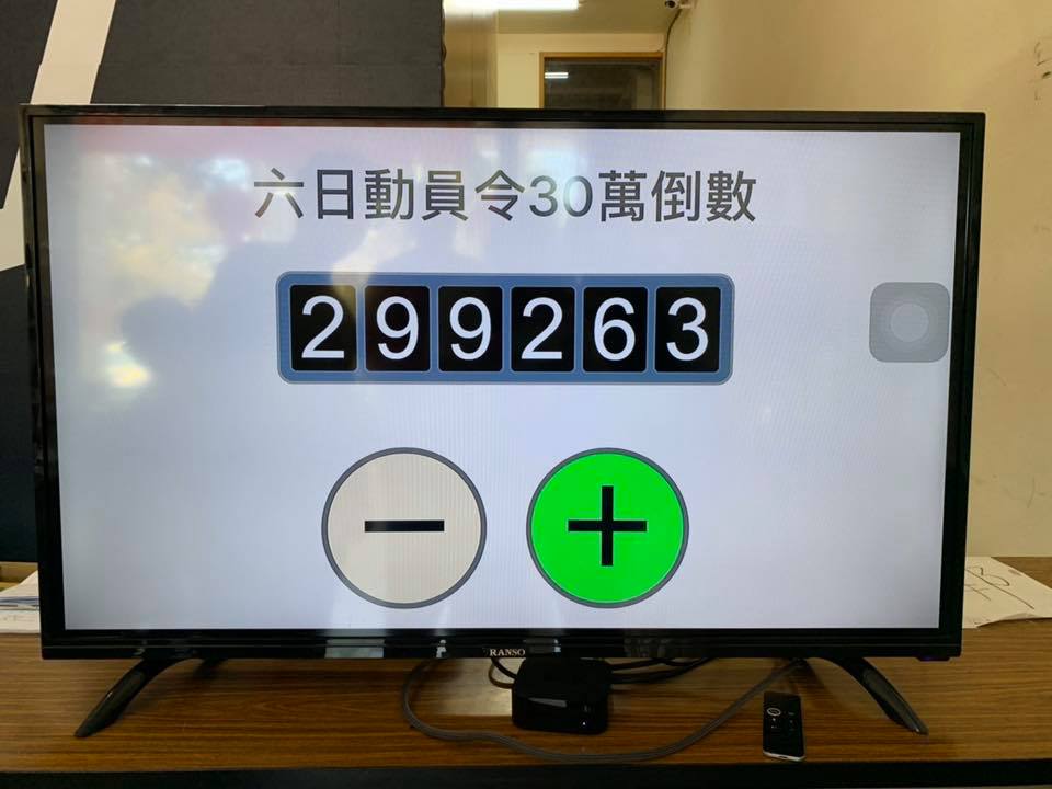 罷韓連署即將衝破30萬份 圖:wecare高雄臉書 罷韓連署即將衝破30萬份 圖:wecare高雄臉書