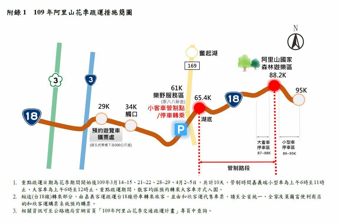 交通疏運措施簡圖。 圖:公路總局/提供 交通疏運措施簡圖。 圖:公路總局/提供